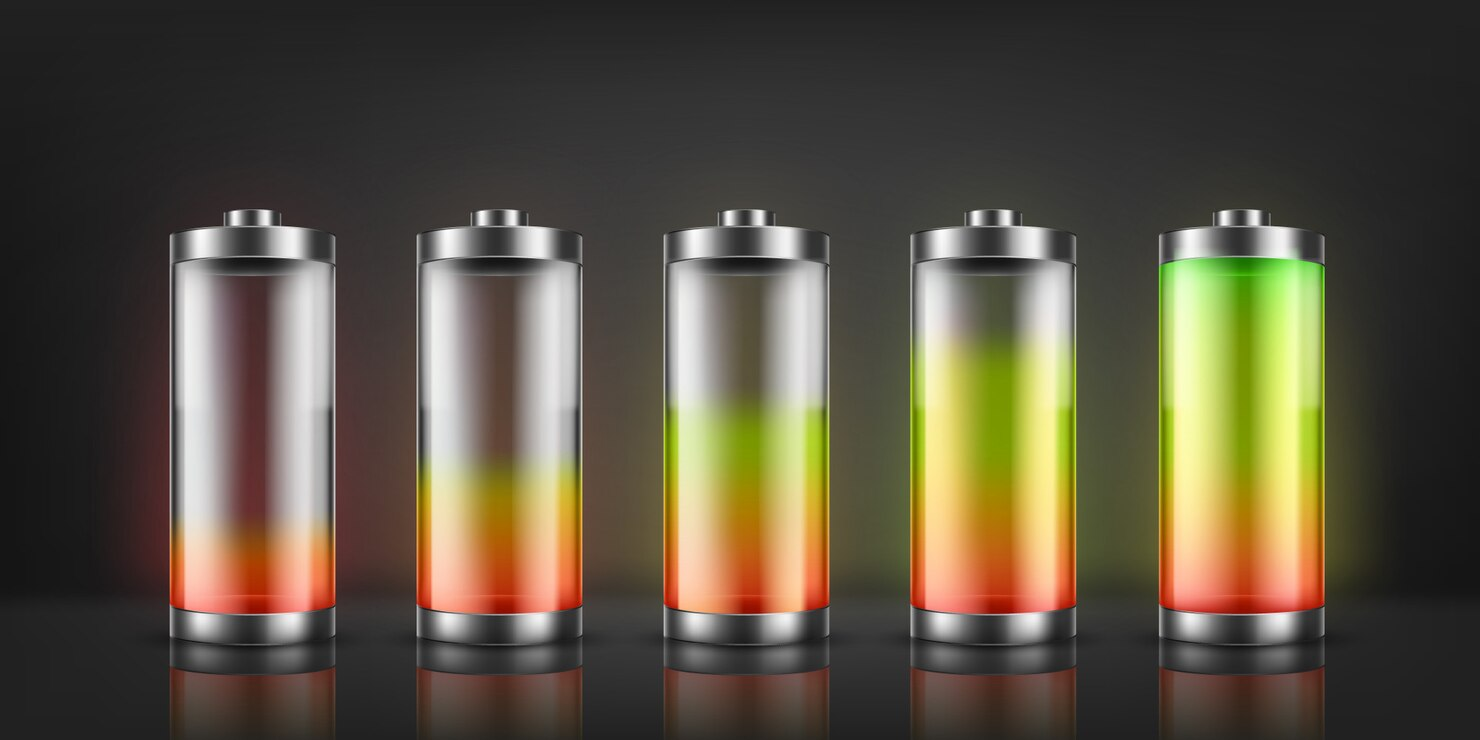 A graphic showing five battery icons at different charge levels, ranging from low (red) to full (green), illustrating battery life and energy status