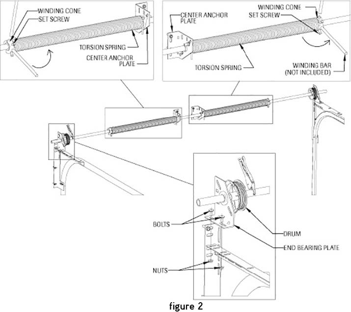 Garage Door Cable Replacement Services 1